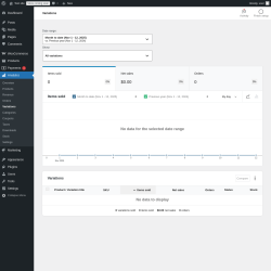 Page screenshot: Analytics → Variations