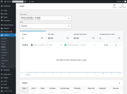 Page screenshot: Analytics &rarr; Orders