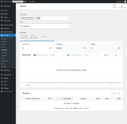 Page screenshot: Analytics &rarr; Variations