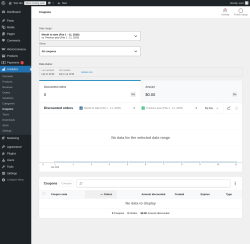 Page screenshot: Analytics &rarr; Coupons