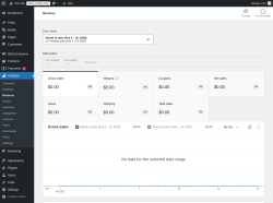 Page screenshot: Analytics &rarr; Revenue