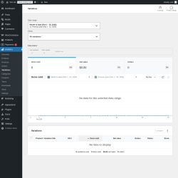 Page screenshot: Analytics &rarr; Variations