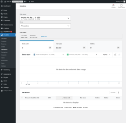 Page screenshot: Analytics &rarr; Variations