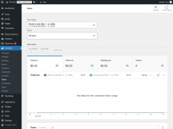 Page screenshot: Analytics &rarr; Taxes