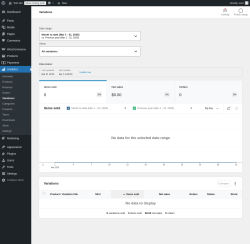 Page screenshot: Analytics &rarr; Variations
