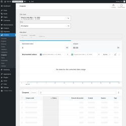 Page screenshot: Analytics &rarr; Coupons