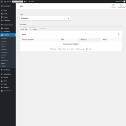 Page screenshot: Analytics &rarr; Stock