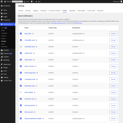 Page screenshot: WooCommerce &rarr; Settings &rarr; Emails