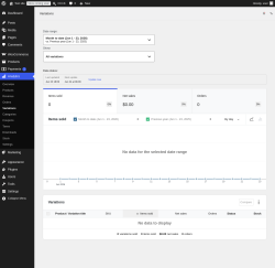 Page screenshot: Analytics &rarr; Variations