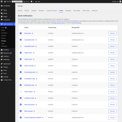 Page screenshot: WooCommerce &rarr; Settings &rarr; Emails