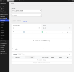 Page screenshot: Analytics &rarr; Coupons