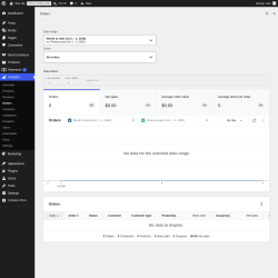 Page screenshot: Analytics &rarr; Orders