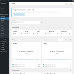 Page screenshot: Analytics