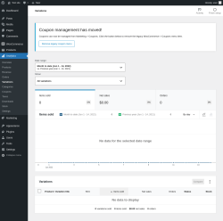 Page screenshot: Analytics → Variations