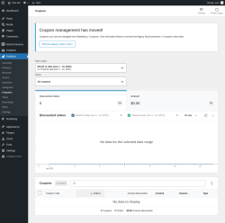 Page screenshot: Analytics → Coupons