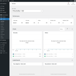 Page screenshot: Analytics