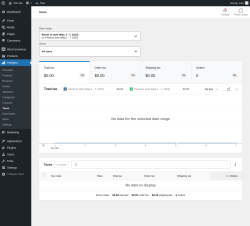 Page screenshot: Analytics &rarr; Taxes
