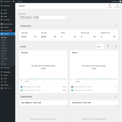 Page screenshot: Analytics