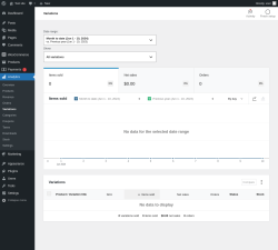 Page screenshot: Analytics &rarr; Variations