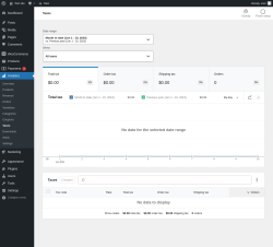 Page screenshot: Analytics &rarr; Taxes