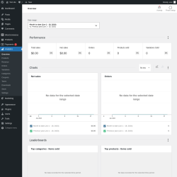 Page screenshot: Analytics