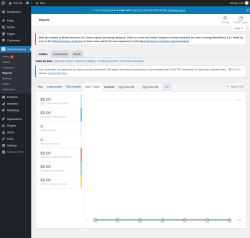 Page screenshot: WooCommerce &rarr; Reports