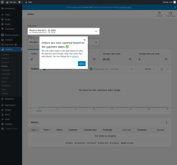 Page screenshot: Analytics &rarr; Orders