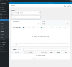 Page screenshot: Analytics &rarr; Coupons