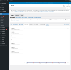 Page screenshot: WooCommerce &rarr; Reports