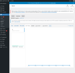 Page screenshot: WooCommerce &rarr; Reports &rarr; Customers