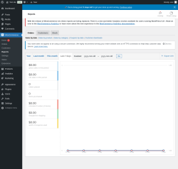 Page screenshot: WooCommerce &rarr; Reports