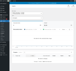 Page screenshot: Analytics &rarr; Coupons