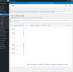 Page screenshot: WooCommerce &rarr; Reports