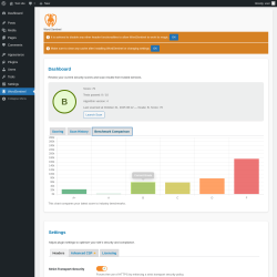 Page screenshot: WordSentinel → Benchmark Comparison
