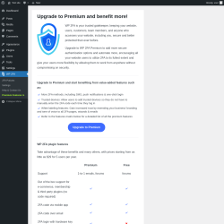 Page screenshot: WP 2FA → Premium Features ➤