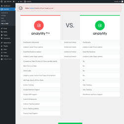 Page screenshot: Analytify → PRO vs FREE