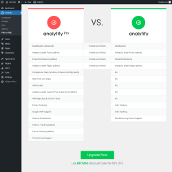 Page screenshot: Analytify → PRO vs FREE