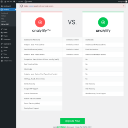 Page screenshot: Analytify → PRO vs FREE