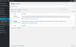 Page screenshot: Plugins ‹ Test site — WordPress