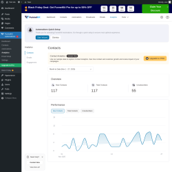 Page screenshot: FunnelKit Automations 1 → Analytics