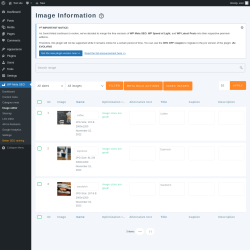 Page screenshot: WP Meta SEO → Image editor