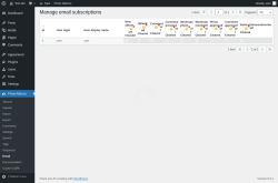 Page screenshot: Photo&thinsp;Albums &rarr; Email