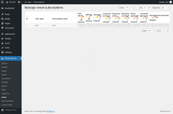 Page screenshot: Photo&thinsp;Albums &rarr; Email