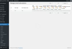 Page screenshot: Photo&thinsp;Albums &rarr; Email