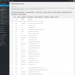 Page screenshot: WP Activity Log &rarr; Enable/Disable Events &rarr; Content & Comments