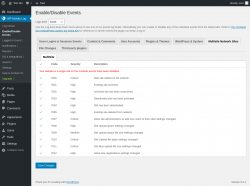 Page screenshot: WP Activity Log &rarr; Enable/Disable Events &rarr; Multisite Network Sites