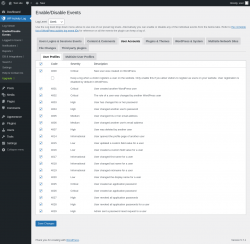 Page screenshot: WP Activity Log &rarr; Enable/Disable Events &rarr; User Accounts