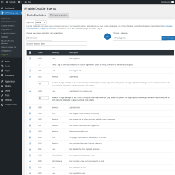 Page screenshot: WP Activity Log &rarr; Enable/Disable Events