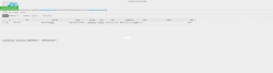 Page screenshot: Posts → Sheet Editor