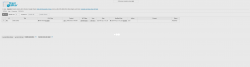 Page screenshot: Posts → Sheet Editor